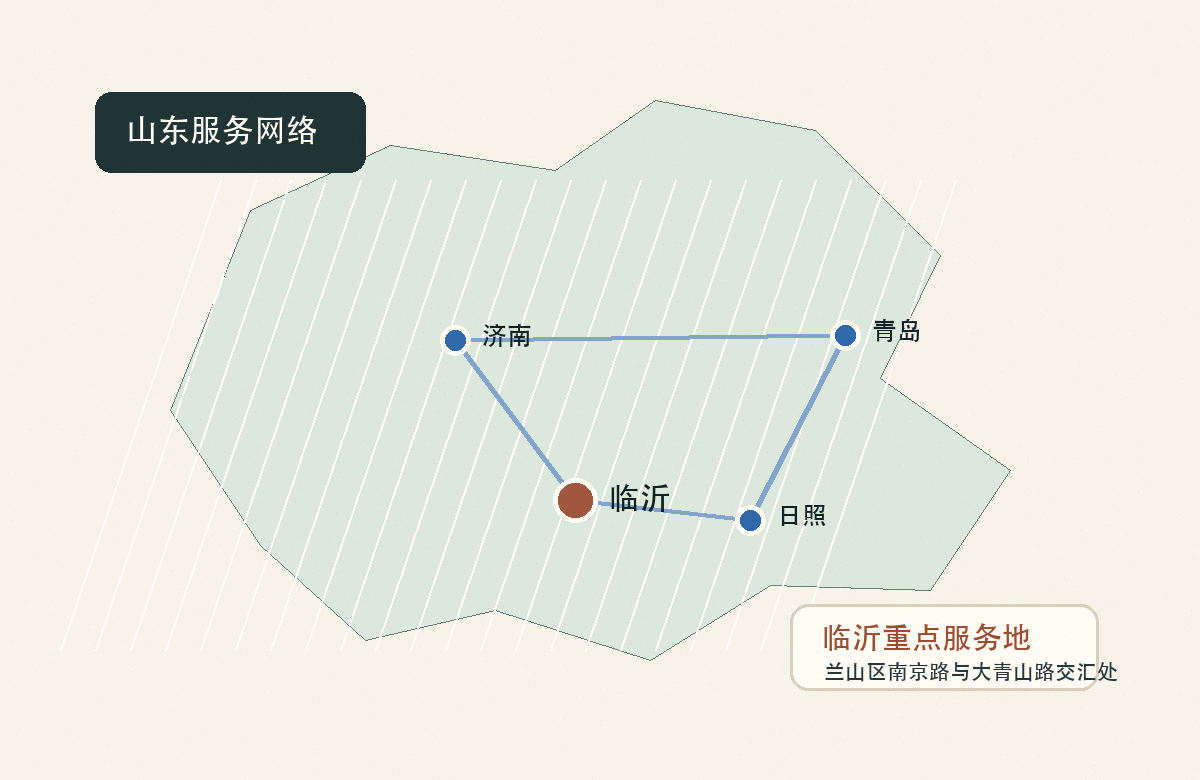 山东服务网络示意图，突出济南、青岛、临沂、日照及临沂重点服务地